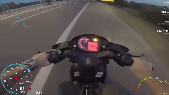 Aprilia SR50R Euro4 Top Speed & Acceleration Yasuni R 90+kmh GPS