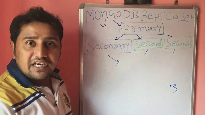 Replica set in mongodb