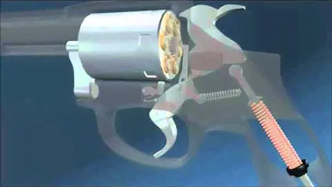 COMO FUNCIONA UN REVOLVER